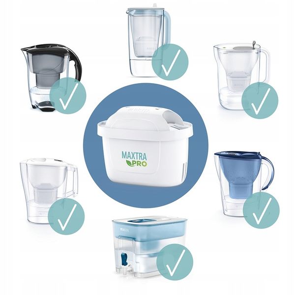 Filtr wody wkład do dzbanka Brita Maxtra PRO Pure Performance 2 szt. zdjęcie 4