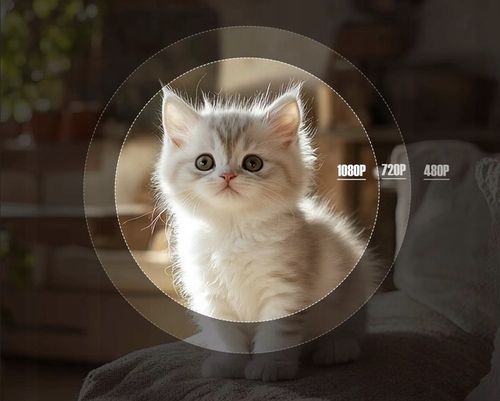 PROJEKTOR MAGCUBIC L018 4K 1080p ANDROID TV WiFi GŁOŚNIK BT NETFLIX na Arena.pl