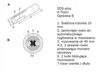 WIERTŁO DO BETONU SDS PLUS 30 x 1000 MM KATOWICE