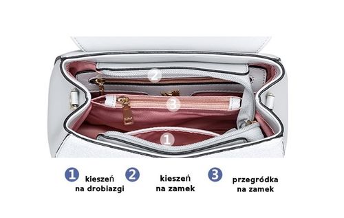 NUCELLE Kuferek perłowy kot na Arena.pl