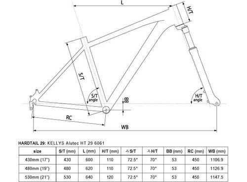 Rower Kellys TNT 10 Black Fire - r. 19" na Arena.pl