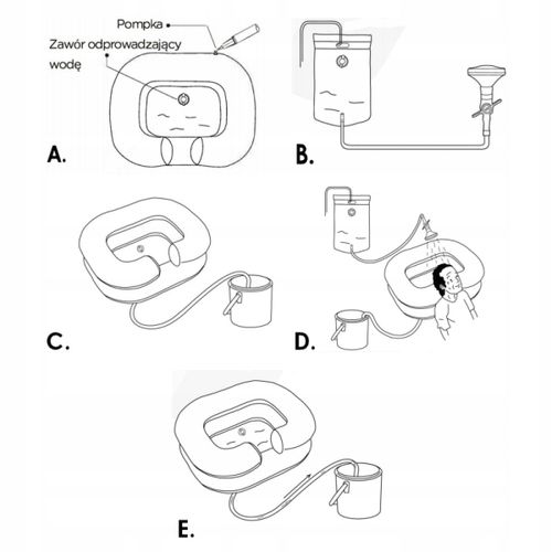 Basen do mycia GŁOWY w łóżku + PRYSZNIC + POMPKA basen EASY SHOWER / TIMAGO na Arena.pl