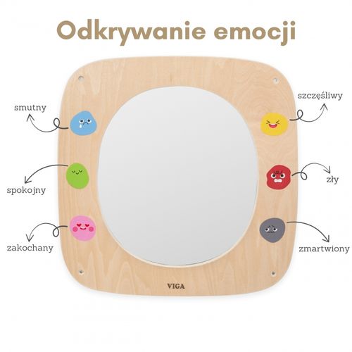 TABLICA Z LUSTRZANYMI EMOTKAMI na Arena.pl