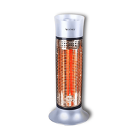 Promiennik podczerwieni przenośny Zenet ZET-516, Grzejnik promiennik