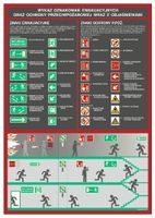Wykaz Oznakowań Ewakuacyjnych Oraz Przeciwpożarowych 350X250 Płyta Przylepc