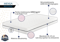 MENSA MATERAC PIANKOWY 80x200 H3+ / H4+ | 20 CM 7 STREF KOMFORTU