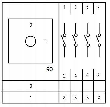 ŁĄCZNIK WYŁĄCZNIK GŁÓWNY 0-1 TABLICOWY 16A 3P 4P na Arena.pl