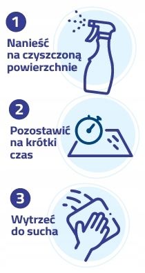 tenzi home pro szyby lustra 0,5l na Arena.pl