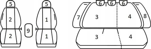 Pokrowce miarowe do Kia Ceed I HB (2006-2012r) na Arena.pl