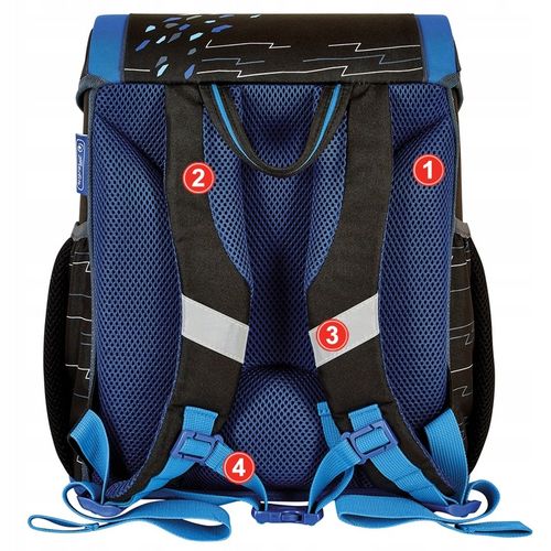 TORNISTER SZKOLNY HERLITZ LOOP PLUS CAMOUCROSS na Arena.pl