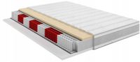 Materac ONLY COMFORTEO kieszeniowy 80x220