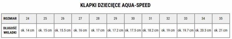 Klapki Basenowe Aqua Speed Junior Roma rozmiar 25 zdjęcie 4