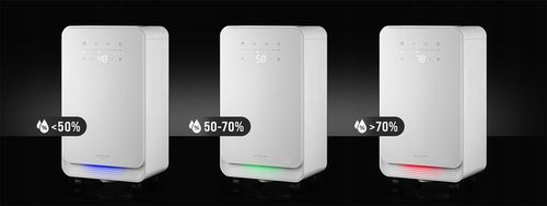 OSUSZACZ POWIETRZA 12L/24H POCHŁANIACZ WILGOCI + TIMER WIFI na Arena.pl