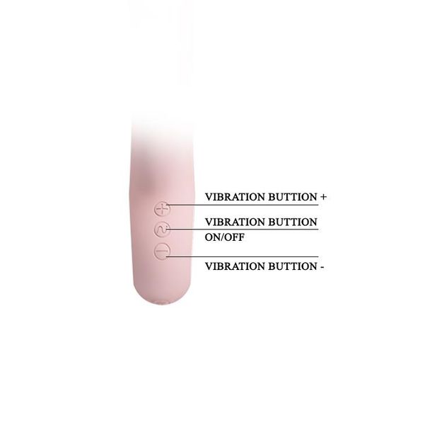 Wibrator Łechtaczkowy Królik Punkt G 7Trybów 19Cm zdjęcie 8