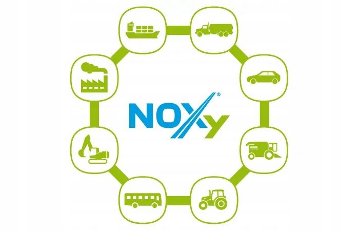 Płyn AdBlue Noxy 20 l zdjęcie 5