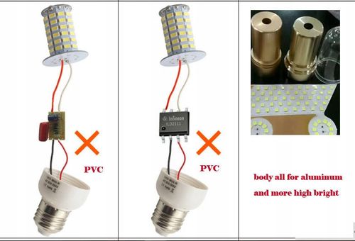 ŻARÓWKA DIODOWA E-27 CORN LED 16 W CIEPŁA W-WA na Arena.pl