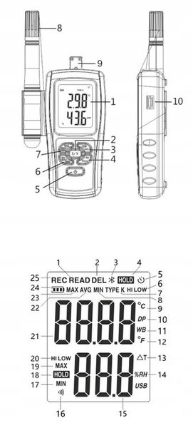 HIGROMETR MIERNIK WILGOTNOŚĆ TEMPERATURA POWIETRZA TERMOHIGROMETR BENETECH zdjęcie 5