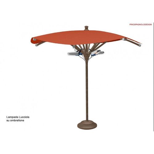 Promiennik Ciepła 600W Lucciola 799 na Arena.pl