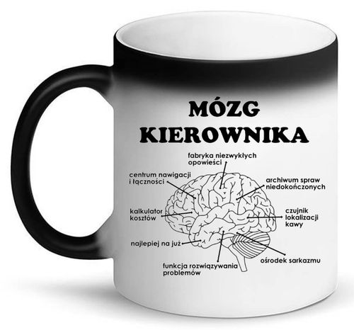 KUBEK MAGICZNY ŚMIESZNY PREZENT DLA KIEROWNIKA SZEFA URODZINY IMIENINY na Arena.pl