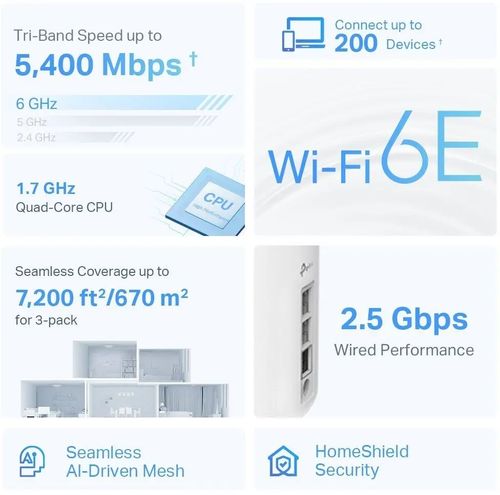 Trzypasmowy system mesh TP-Link Deco XE75 Pro AXE5400 (1 pack) na Arena.pl
