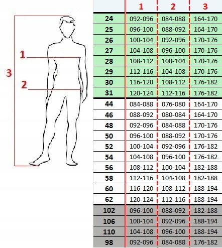 Spodnie robocze ochronne odpinane nogawki Brixton r. 48 na Arena.pl