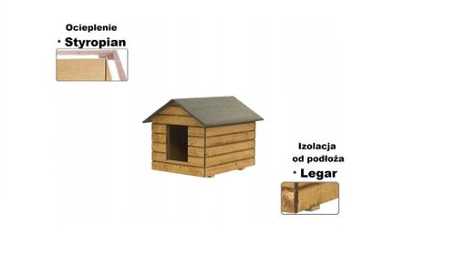 Buda dla psa, ocieplana - rozmiar LL na Arena.pl
