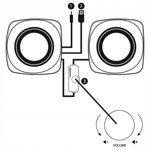 GŁOŚNIKI NOTEBOOKA SONIC MOBIL 183 / HAMA na Arena.pl