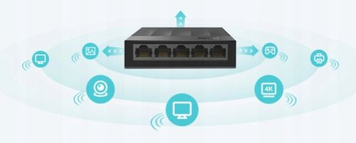 ENERGOOSZCZĘDNY SWITCH TP-LINK LS1005G ROZDZIELACZ LAN 5 port 5x1GBit 1GB na Arena.pl