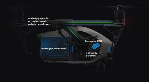 Dron DJI Inspire 2 na Arena.pl