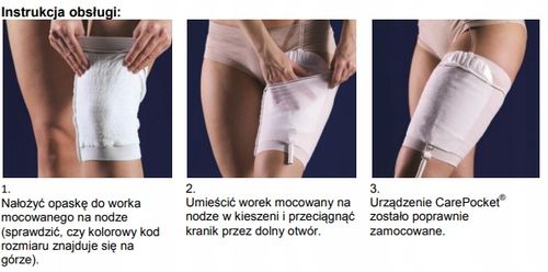 Pasek opaska mocująca ochronny na worek na mocz na nogę roz. M na Arena.pl