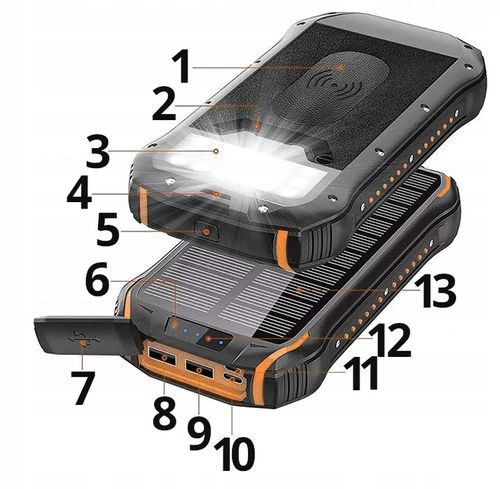 SOLARNY POWER BANK 26800mAh 2xUSB LATARKA INDUKCJA na Arena.pl