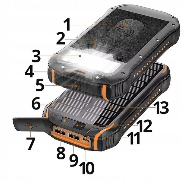 SOLARNY POWER BANK 26800mAh 2xUSB LATARKA INDUKCJA zdjęcie 4