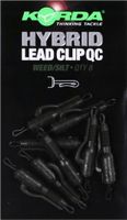2 x BEZPIECZNE KLIPSY KORDA HYBRID LEAD CLIP QC