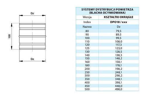złączka ocynkowana 180mm - zla 180 na Arena.pl