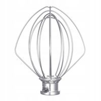 Przystawka do miksera z drutu ze strony internetowej