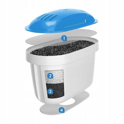 Wkłady magnezowe do dzbanka Brita Dafi zamiennik - filtr wody AquaFloow 5x na Arena.pl