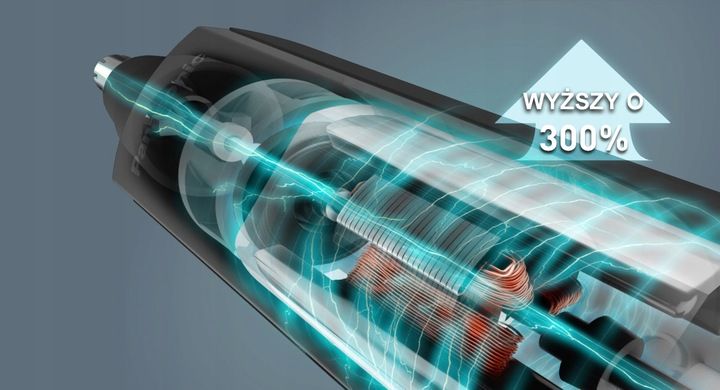 Panasonic ER-GN300 Trymer do zarostu i włosów zdjęcie 6
