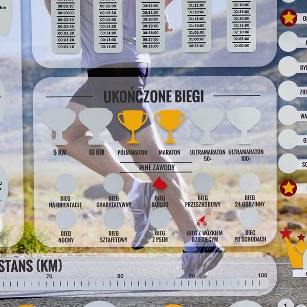 Zdrapka Biegacza prezent PLAKAT mapa maraton zdjęcie 14