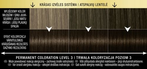 SYOSS OLEO INTENSE FARBA DO WŁOSÓW TRWAŁA BEZ AMONIAKU NR 3-10 GŁĘBOKI BRĄZ na Arena.pl