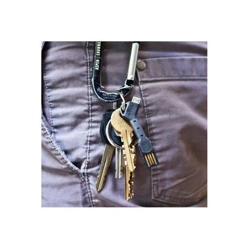 Ładowarka brelok na USB na Arena.pl