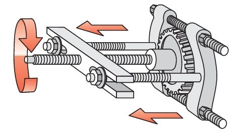YATO YT-0641 ŚCIĄGACZ DWURAMIENNY + SEPARATOR na Arena.pl