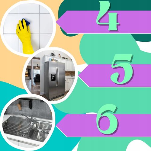 Biodegradowalny płyn do czyszczenia kuchni lodówki blatów i płyt na Arena.pl