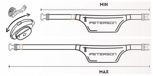 PETERSON damska nerka torebka crossbody saszetka na Arena.pl