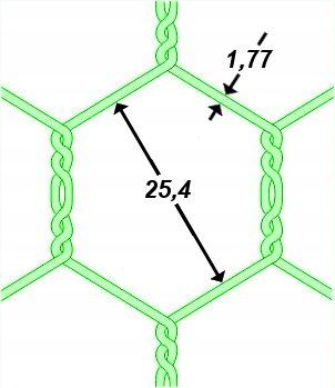 Siatka heksagonalna powlekana PCV 1.0m/25m oczko 25.4mm drut 1.07mm na Arena.pl
