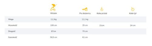 Espiro Wózek spacerowy Sonic Air RUSTIC na Arena.pl