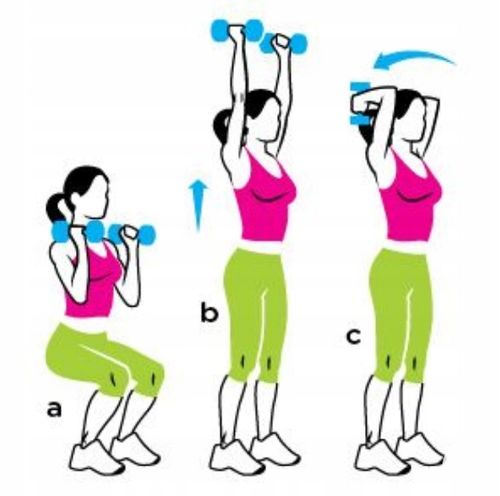 Zestaw Hantli Ciężarki Hantle Neoprenowe Żeliwne do Ćwiczeń 2x 2kg PREZENT na Arena.pl