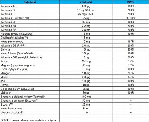 ALINESS WITAMINY I MINERAŁY DLA KOBIET COMPLEX 120 TAB PREMIUM na Arena.pl
