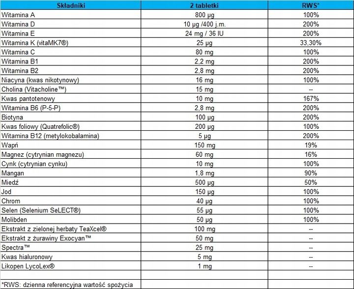 ALINESS WITAMINY I MINERAŁY DLA KOBIET COMPLEX 120 TAB PREMIUM zdjęcie 2