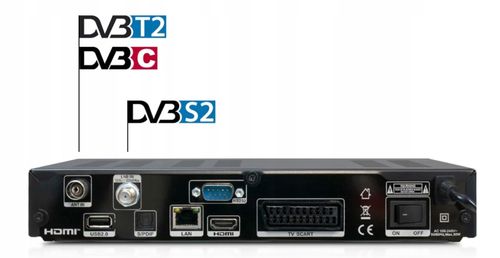 Odbiornik AB CryptoBox 742HD Combo DVB-T2/S2/C na Arena.pl