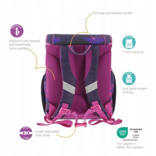 Tornister z wyposażeniem HERLITZ LOOP PLUS MAGIC UNICORN + GRATIS na Arena.pl